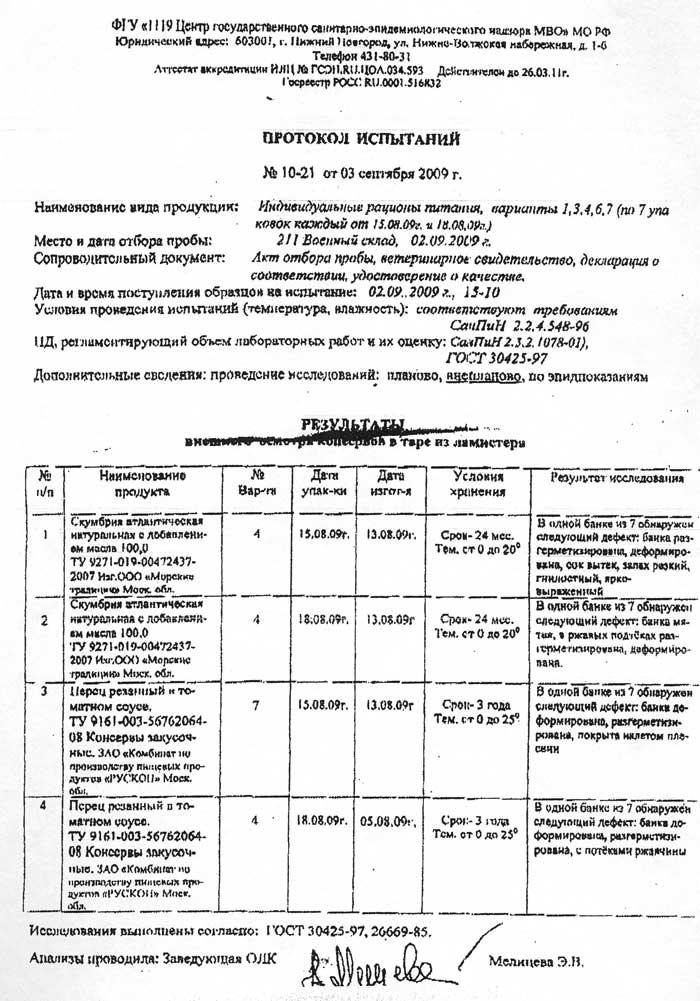 Compromat.Ru