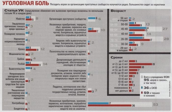 Compromat.Ru