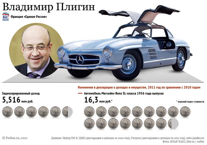Compromat.Ru