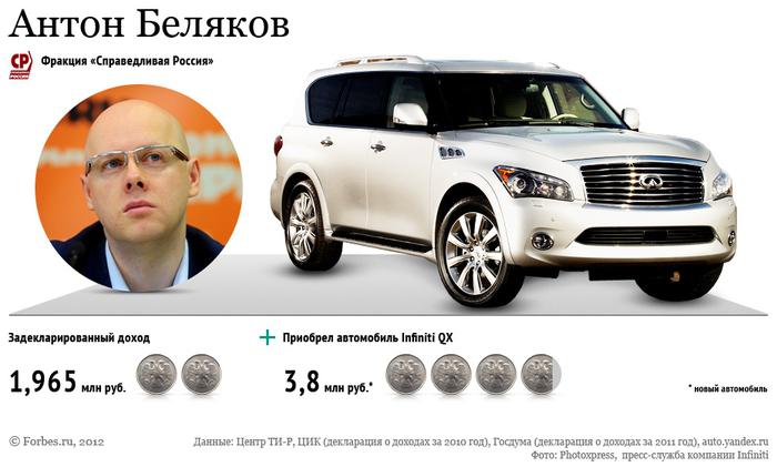 Compromat.Ru