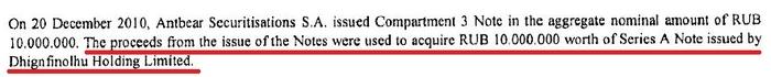 Compromat.Ru