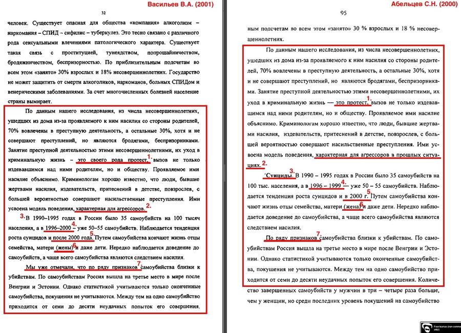 Compromat.Ru