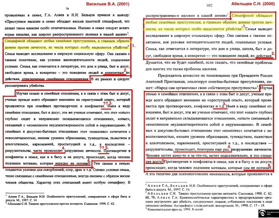 Compromat.Ru