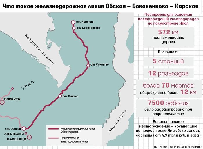 Compromat.Ru