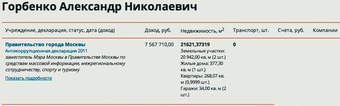 Compromat.Ru