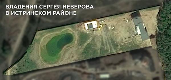Compromat.Ru