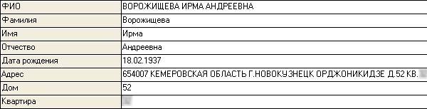 Compromat.Ru