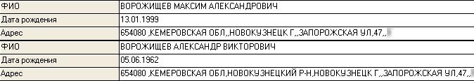 Compromat.Ru