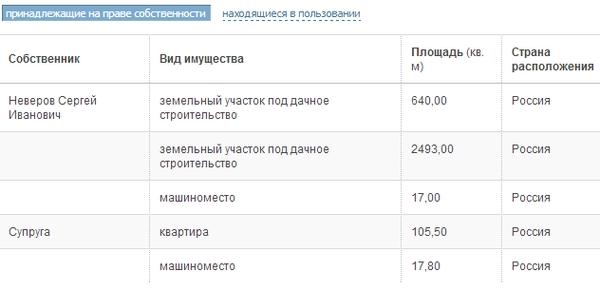 Compromat.Ru