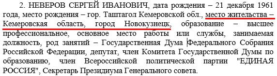 Compromat.Ru