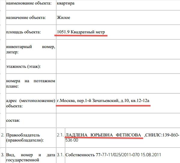 Compromat.Ru