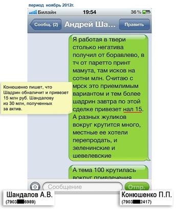 Compromat.Ru