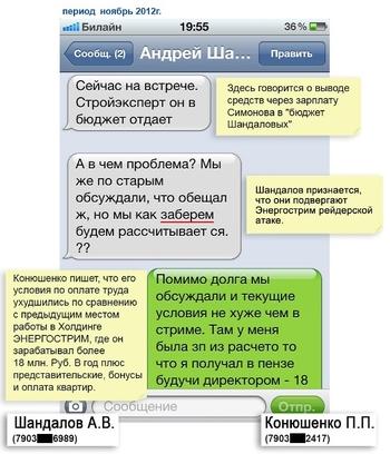 Compromat.Ru
