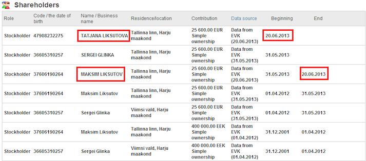 Compromat.Ru