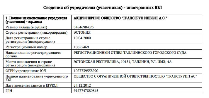 Compromat.Ru