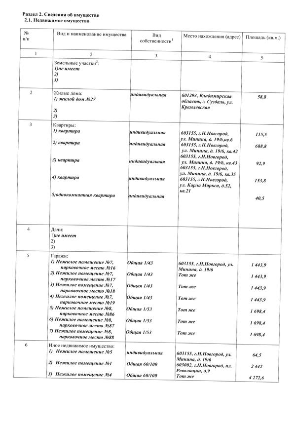Compromat.Ru