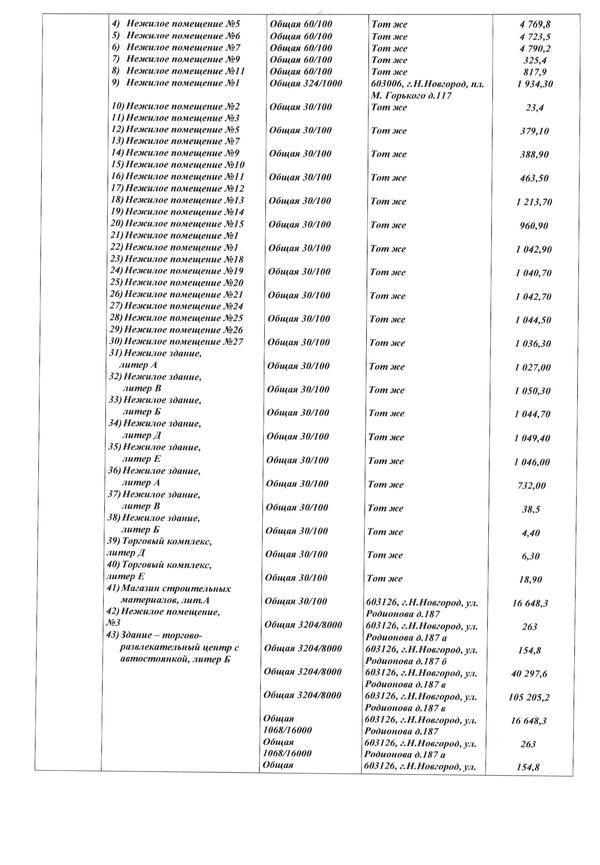 Compromat.Ru