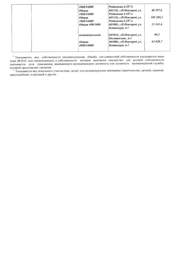 Compromat.Ru