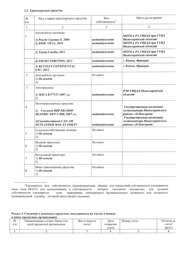 Compromat.Ru