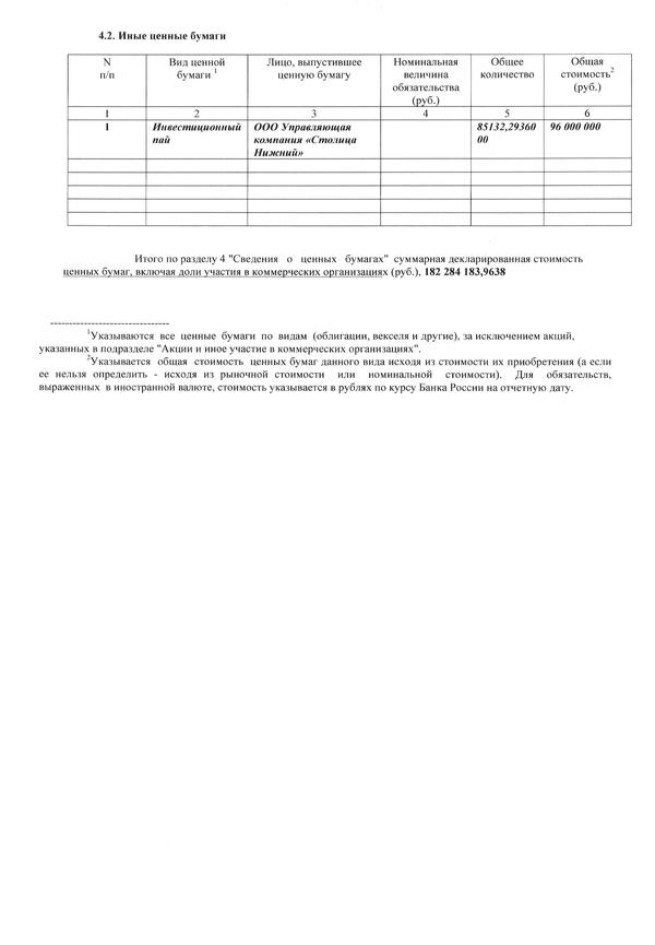 Compromat.Ru