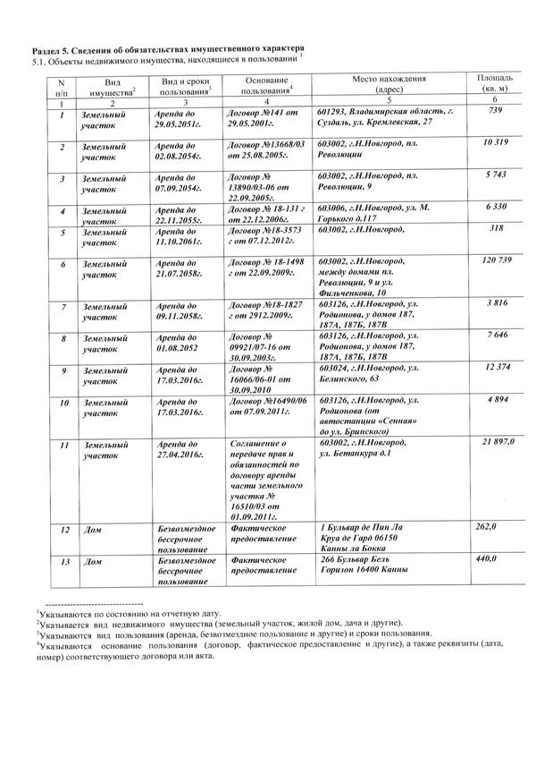 Compromat.Ru