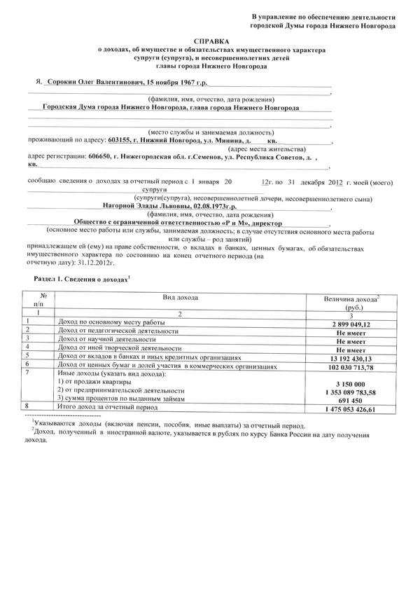 Compromat.Ru