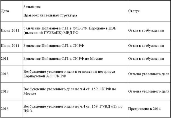 Compromat.Ru