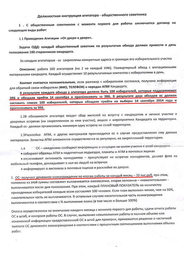 Compromat.Ru