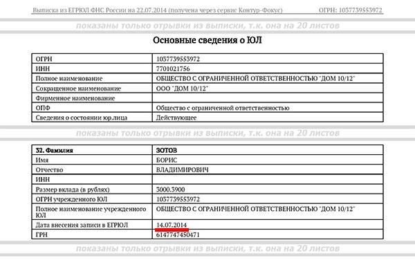 Compromat.Ru
