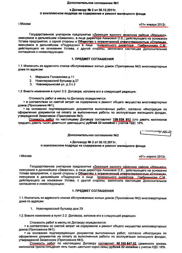 Compromat.Ru