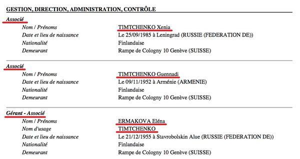 Compromat.Ru