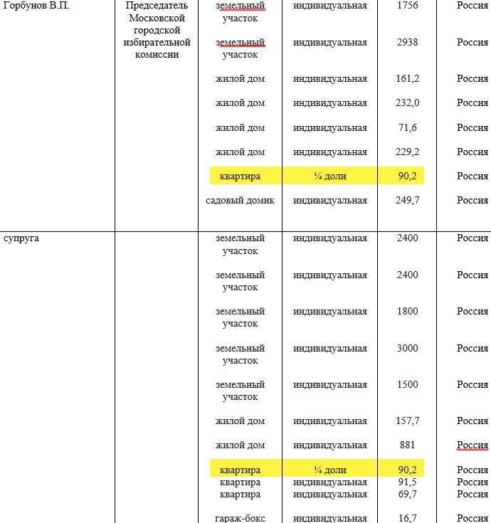 Compromat.Ru