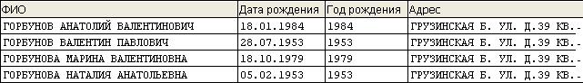 Compromat.Ru