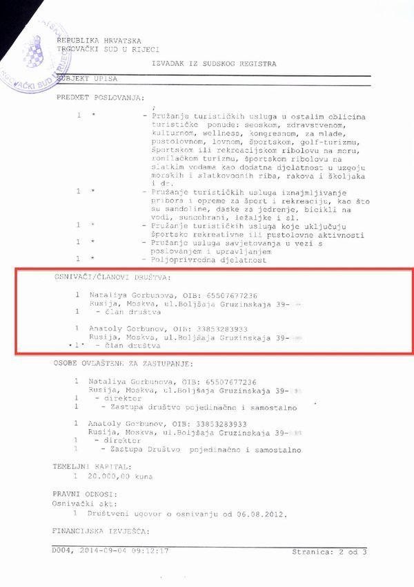 Compromat.Ru