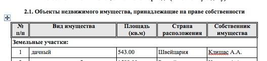 Compromat.Ru