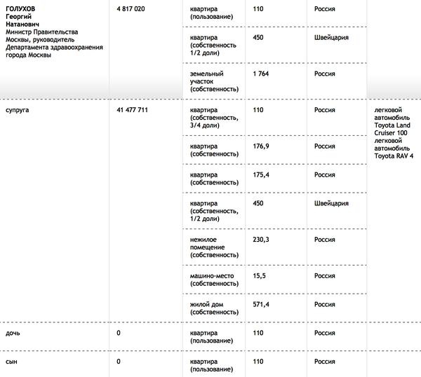 Compromat.Ru
