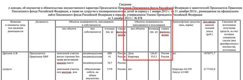 Compromat.Ru