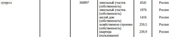 Compromat.Ru