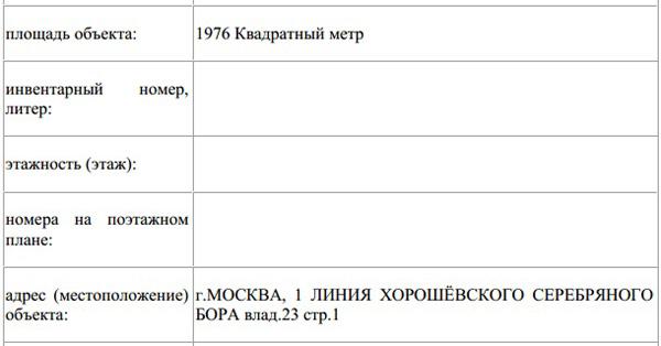 Compromat.Ru