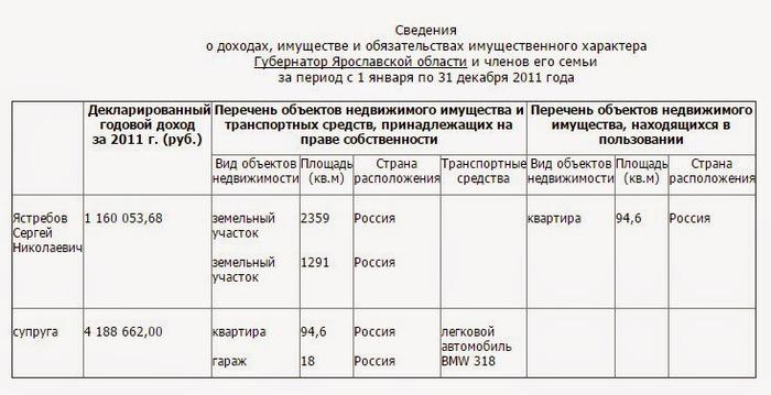Compromat.Ru