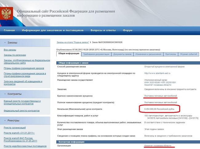 Compromat.Ru