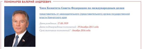Compromat.Ru