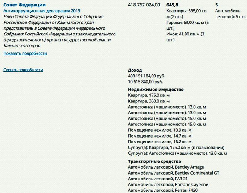 Compromat.Ru