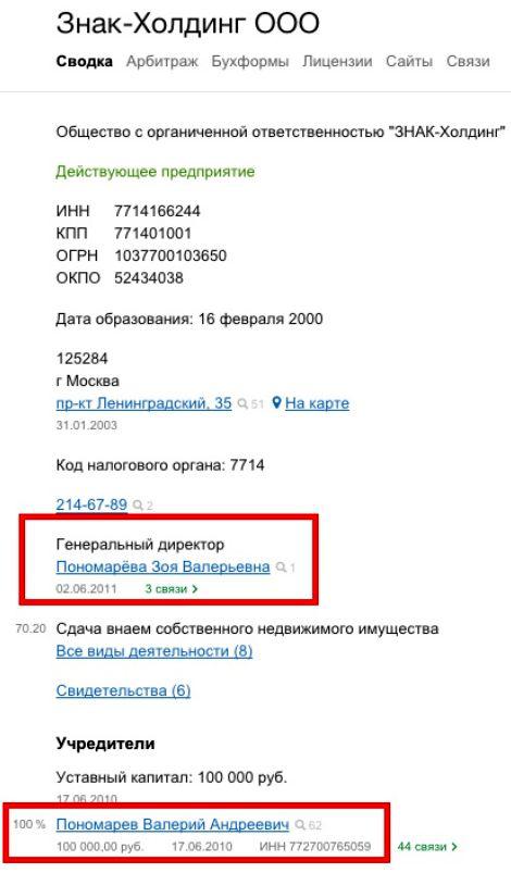 Compromat.Ru