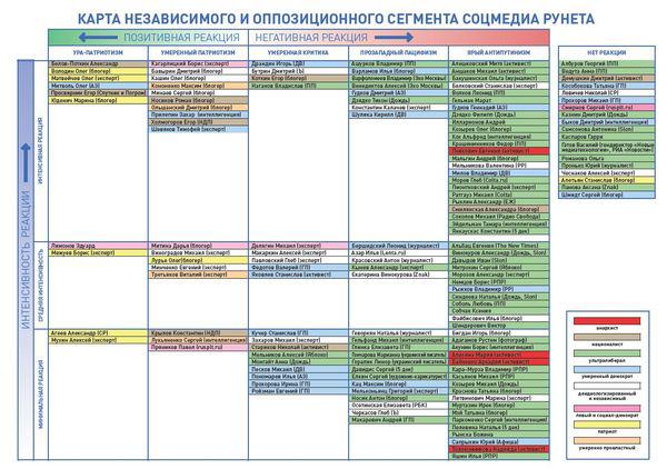 Compromat.Ru