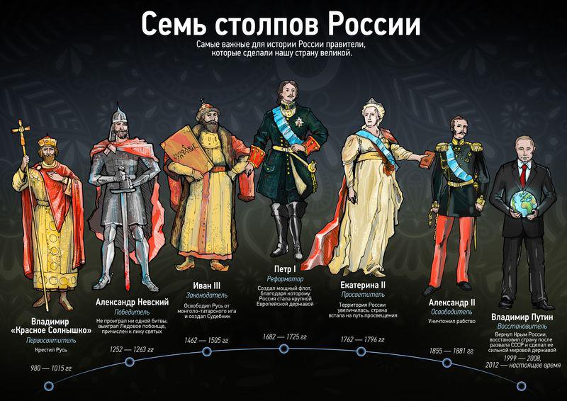 Compromat.Ru