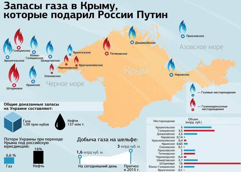 Compromat.Ru