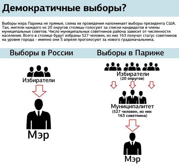 Compromat.Ru