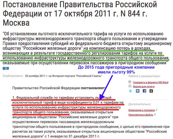 Compromat.Ru