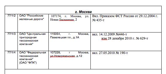 Compromat.Ru
